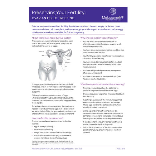 Patient FAQ: Ovarian Tissue Freezing