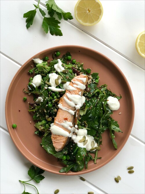 Nutrition Week 3